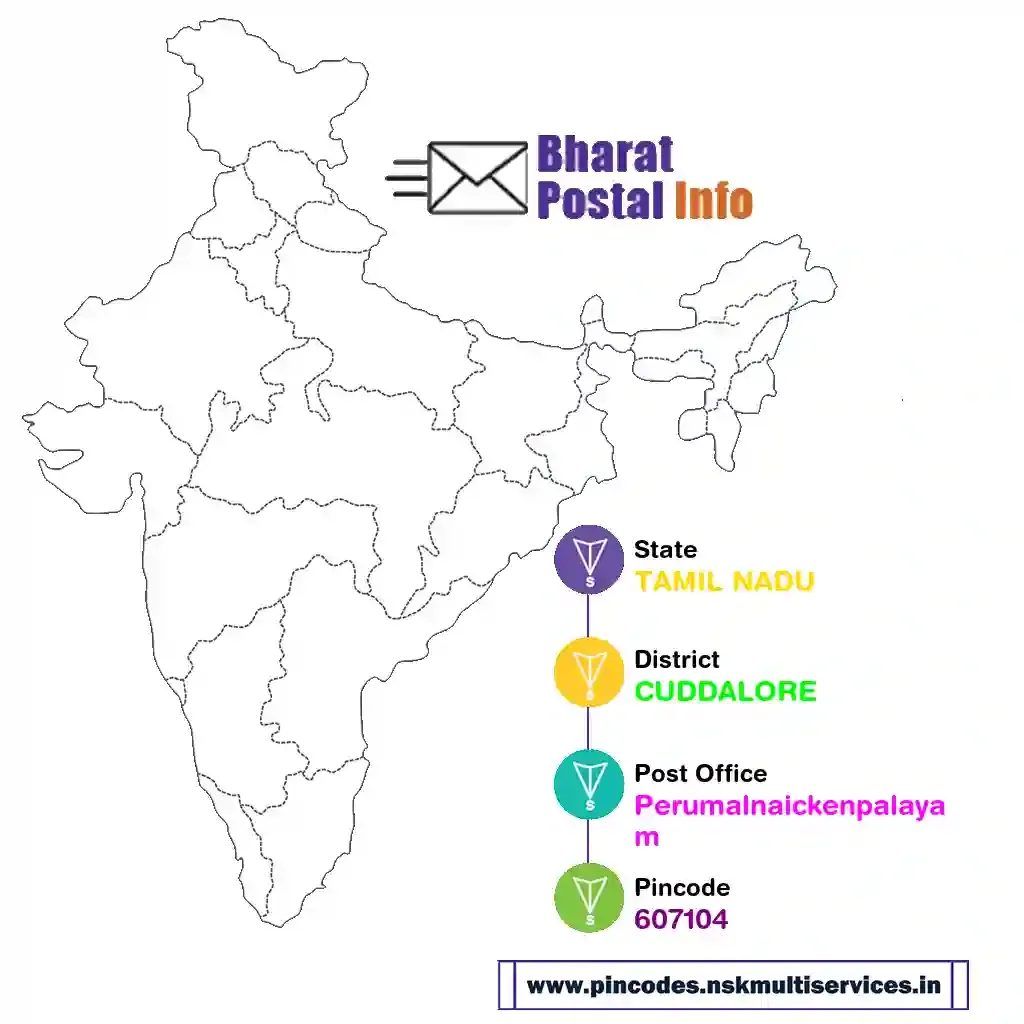 tamil nadu-cuddalore-perumalnaickenpalayam-607104